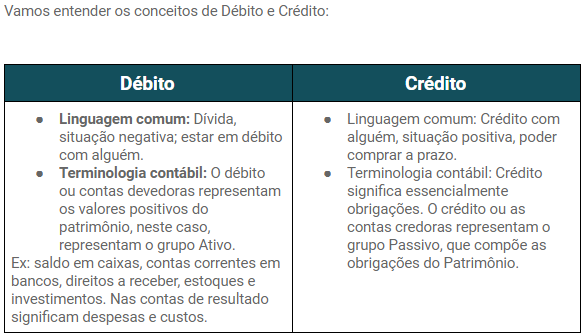 Debito e Credito.png